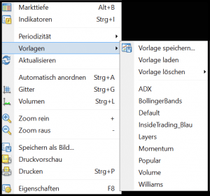 MetaTrader Template speichern