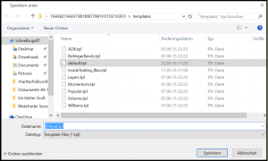 MetaTrader default.tpl Template