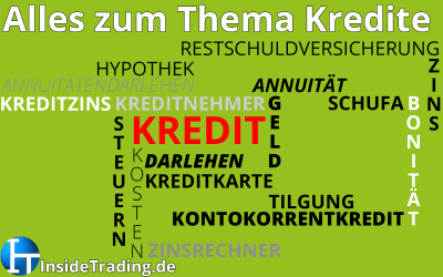 Kredite – Bonität, Schufa, Kosten, Tilgung
