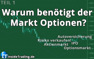 Warum braucht der Markt Optionen