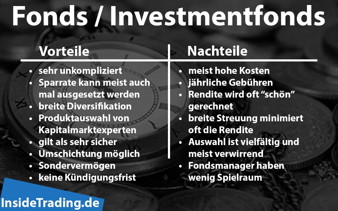Bild Beschrieftung Vorteile und Nachteile von Investmentfonds und Fonds